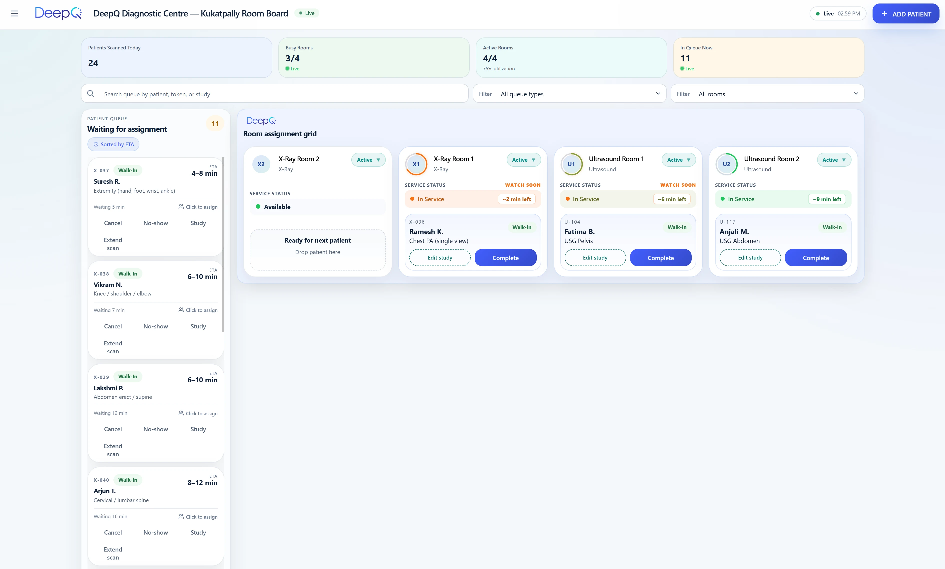 DeepQ front-desk console showing four diagnostic rooms, their current patient, and the waiting queue sorted by ETA